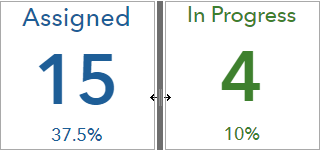 Resize elements Resize elements